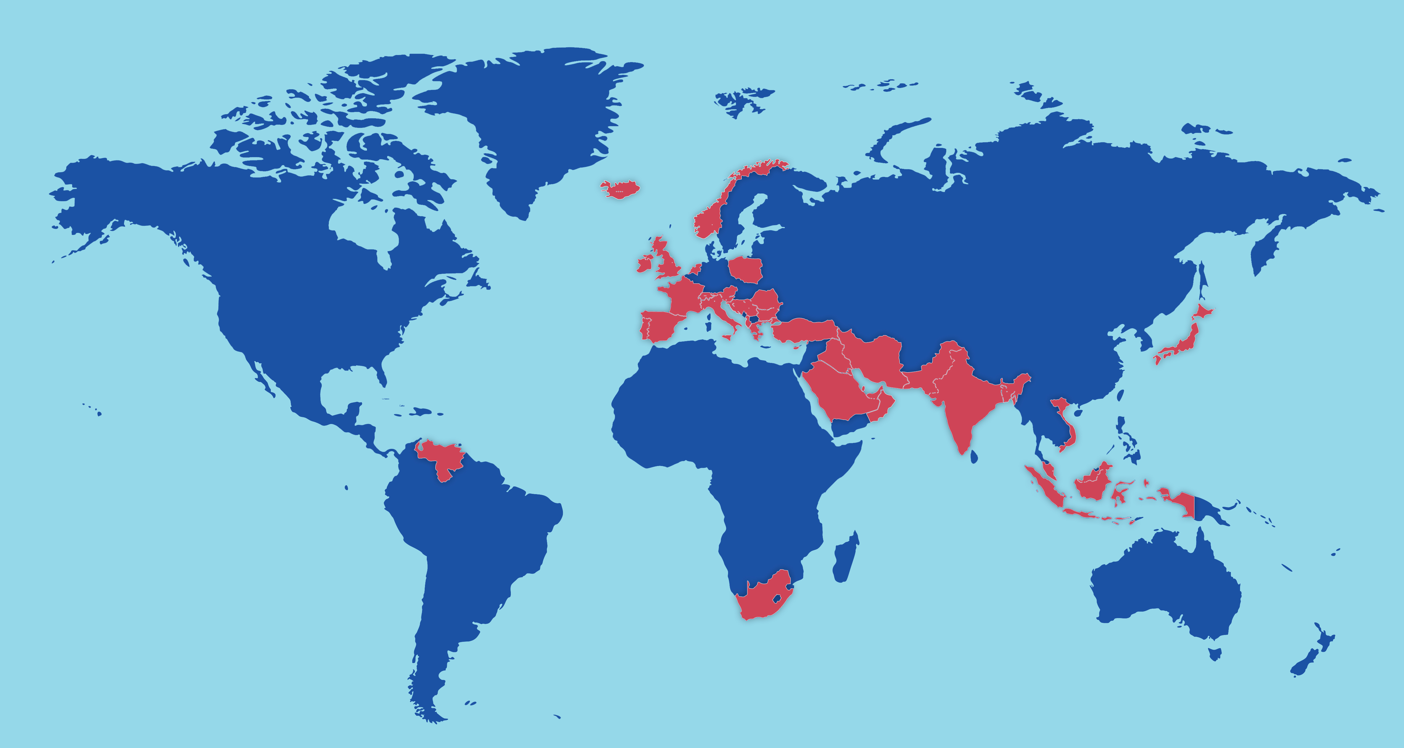 Global Regenerative Group Distribution Market